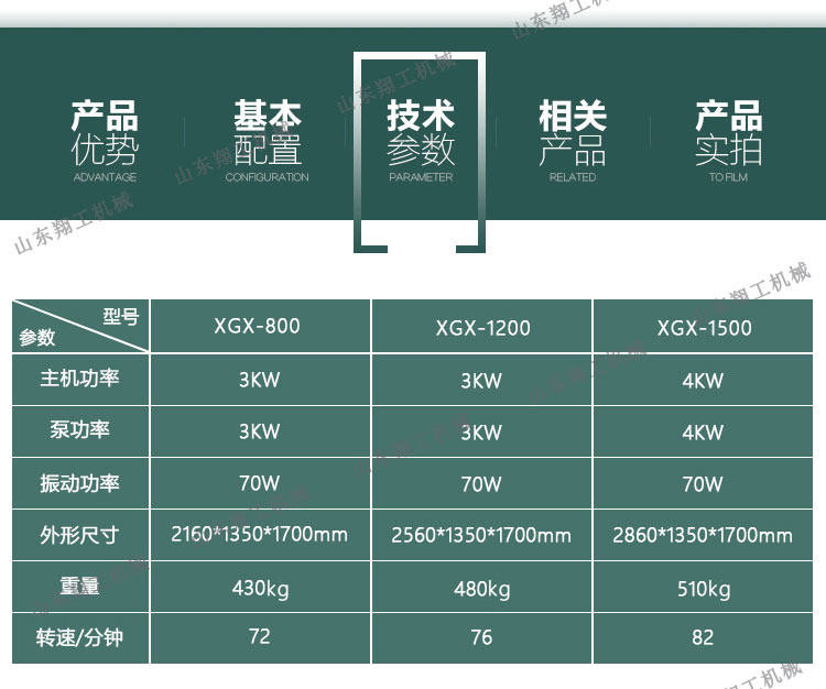 斜筛式固液分离机